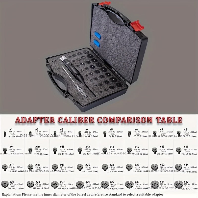 Bore Sight Laser, Site Right Laser Bore Sight, Tactical Elite Laser Bore Sight - for Multiple Calibres Green/Red Laser Bore Sight Kit with 8/32 AdaptersFits All Firearms From.17 to 12GA. RISE DEFENSE SYSTEMS.AI PRODUCTS