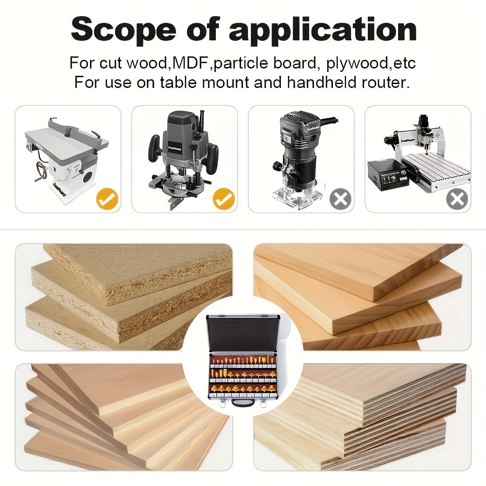 4/15/24/35pcs/Set Carbide Tipped Router Bits, 1/4 Inch Shanks, Woodworking Router, Premium Woodworking Router Bit Set, Carbide Tipped Precision Cutting Tools With Durable Metal Case, Wooden Case RISE DEFENSE SYSTEMS.AI PRODUCTS
