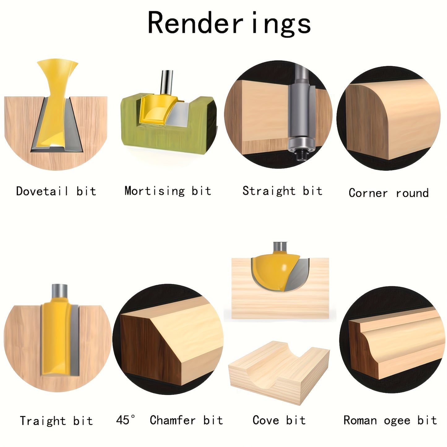 4/15/24/35pcs/Set Carbide Tipped Router Bits, 1/4 Inch Shanks, Woodworking Router, Premium Woodworking Router Bit Set, Carbide Tipped Precision Cutting Tools With Durable Metal Case, Wooden Case RISE DEFENSE SYSTEMS.AI PRODUCTS