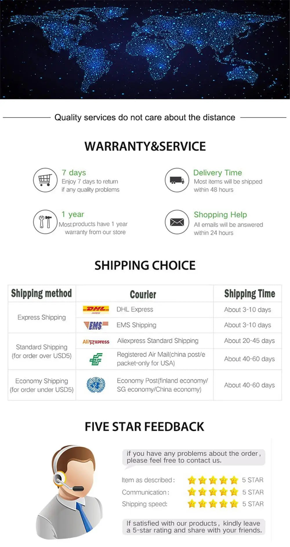 BQCC 4core 2 Din Car Radio Androidauto Carplay Android 13 GPS Car Audio 7"/9"/10" WIFI BT IPS Automotive Multimedia Player RISE DEFENSE SYSTEMS.AI PRODUCTS