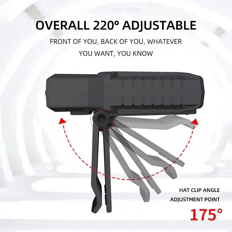 Waterproof Night Fishing Light Outdoor LED Lighting Strong Light Long Endurance Charging Intelligent Induction Light RISE DEFENSE SYSTEMS.AI PRODUCTS