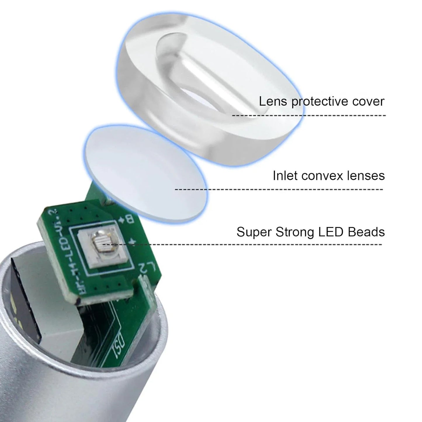 Smart LED Manicure Lamp for Gel Nails Portable Mini Nail Curing Lamp Salon Home DIY Quick Curing Manicure Tool RISE DEFENSE SYSTEMS.AI PRODUCTS