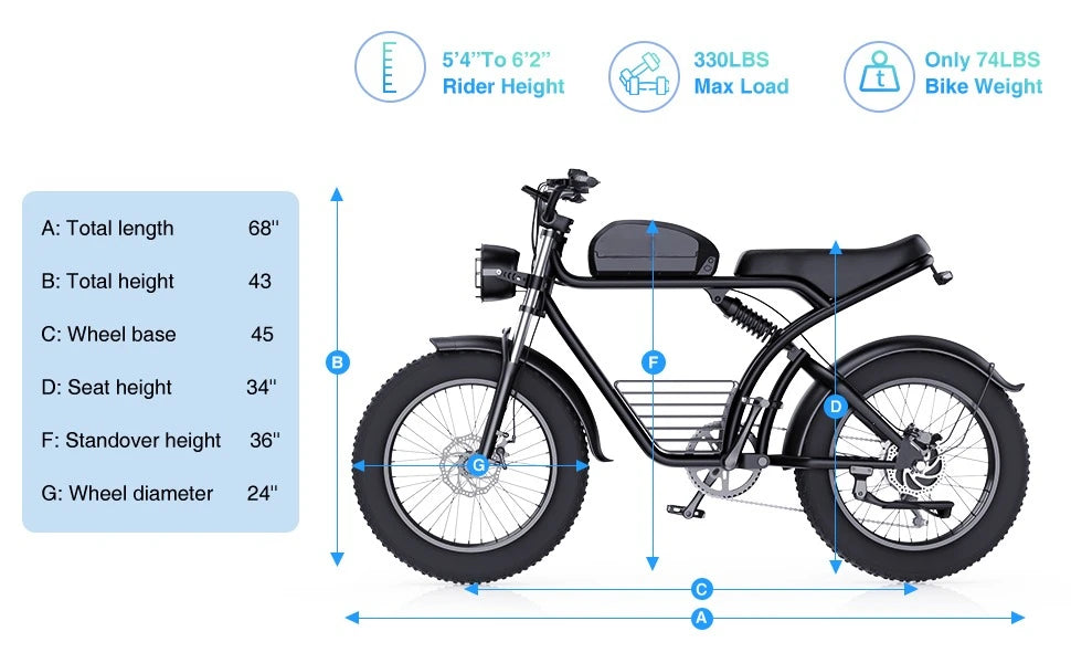 Electric Bike for Adults,1500W 30MPH,Max 75Miles Electric Motorcycle 20" Fat Tire Dirt Bike, 7-Speed E-Bike Dual Shock Absorber RISE DEFENSE SYSTEMS.AI PRODUCTS