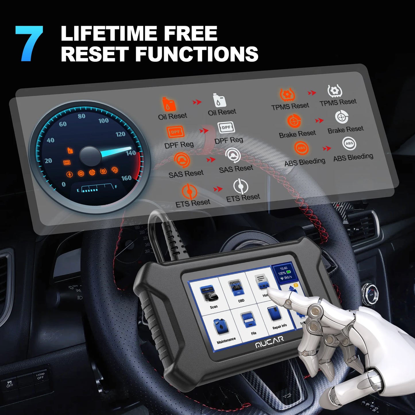 MUCAR CS6 CS5 CS4 OBD2 Scanner Car Diagnostic Tools Automotive Scanner Auto Diagnosis Tool Code Reader 6 Systems 7 Resets Free RISE DEFENSE SYSTEMS.AI PRODUCTS