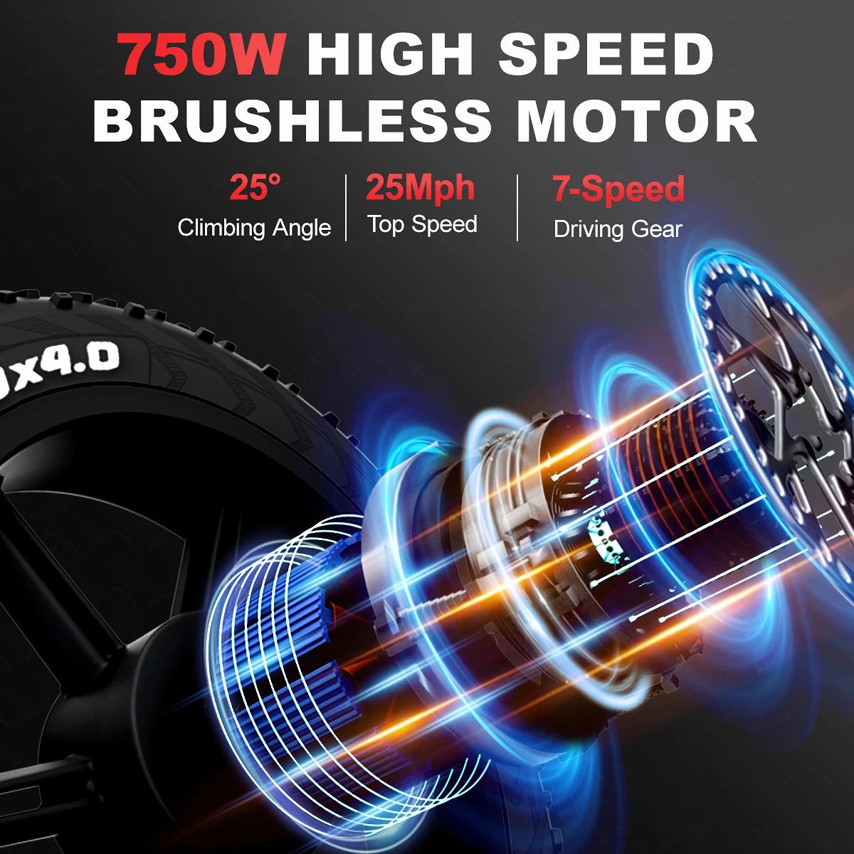 Adults Electric Bike JANSNO X50 750W 48V14AH Removable batteries Fat Tire 20"*4 Off Road Mountain Ebike 25MPH Moped Style Ebike RISE DEFENSE SYSTEMS.AI PRODUCTS
