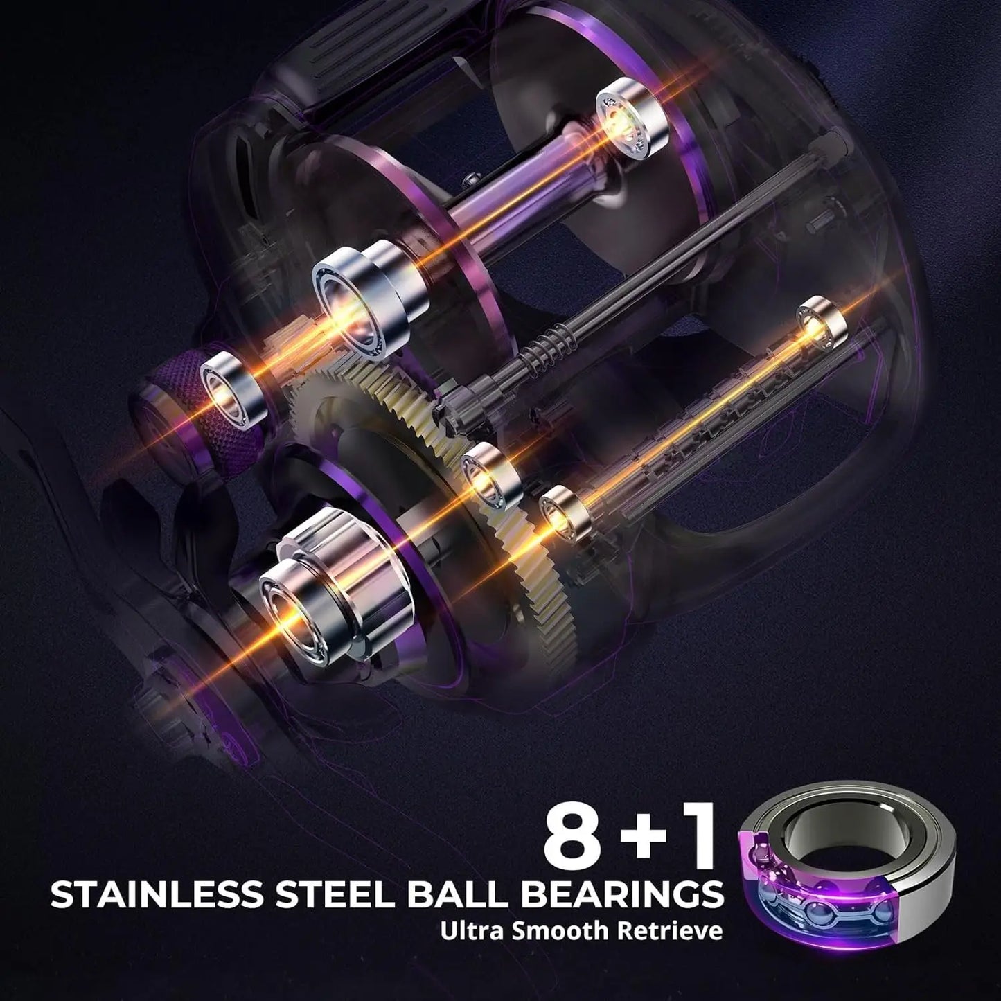 Fishing Reel, 38Lbs Max Drag Aluminum Alloy Frame Baitcasting Reel, Available in 6.6:1/8.1:1 Gear Ratio, Freshwater and Saltwate RISE DEFENSE SYSTEMS.AI PRODUCTS