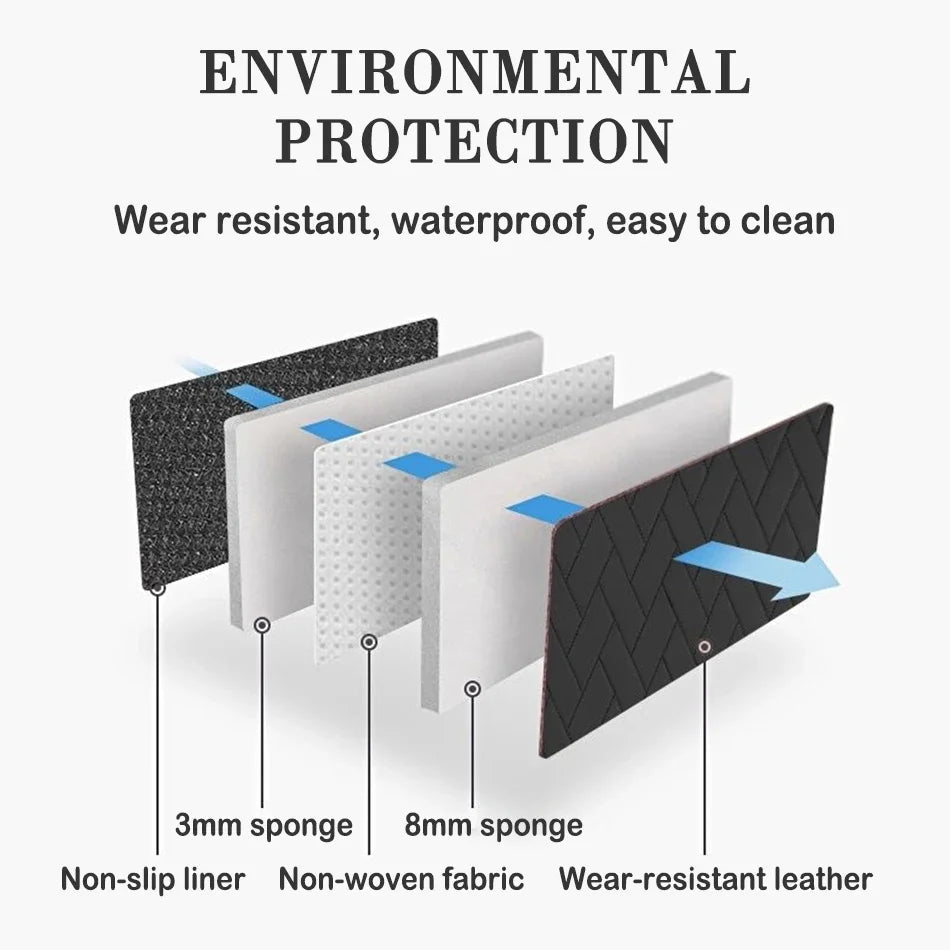 New Leather Trunk Mats Fully Surrounded Waterproof Non-Slip Liner Custom Floor mat for Tesla Model Y 3 Highland 2017 to 2024 RISE DEFENSE SYSTEMS.AI PRODUCTS