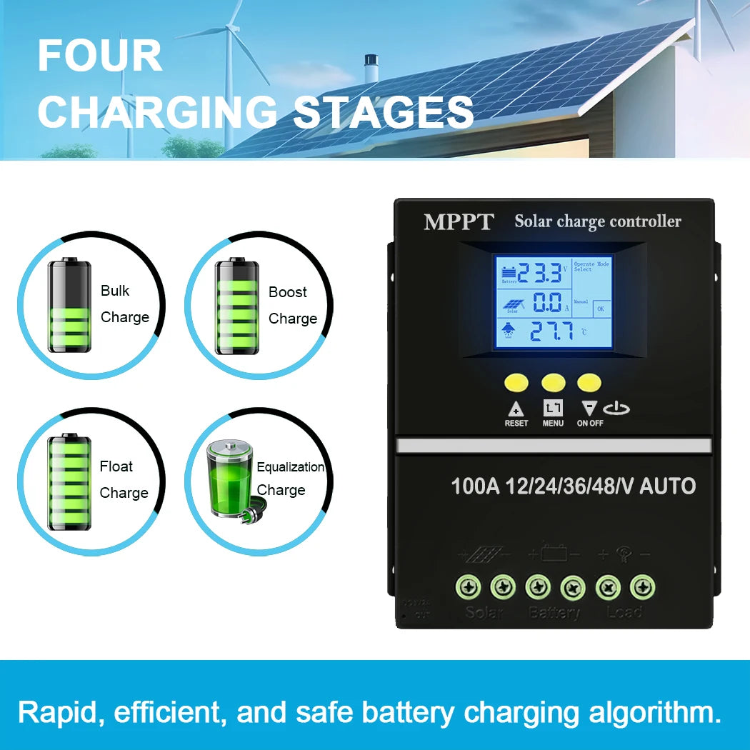 Y&H 60A 80A 100A MPPT Solar Charge Controller 12V 24V 36V 48V Solar Panel Battery Intelligent Regulator for Lead-acid/Lithium RISE DEFENSE SYSTEMS.AI PRODUCTS