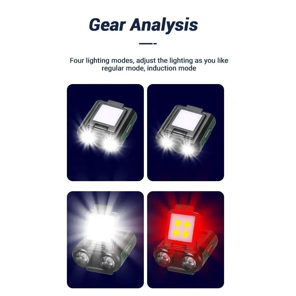 Sensor COB LED Headlamp Cap Clip Light USB Rechargeable Head Flashlight Built-in Battery Headlight Led Head for Fishing Camping RISE DEFENSE SYSTEMS.AI PRODUCTS