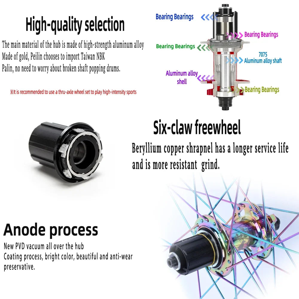 TANKE-MTB Hub,36 Holes 6 claw 108 Clicks NBK,Sealed Bearing,Mountain Bike Aluminum Alloy Disc Brake hub,7,8,9,10,11,12 Speed HUB RISE DEFENSE SYSTEMS.AI PRODUCTS