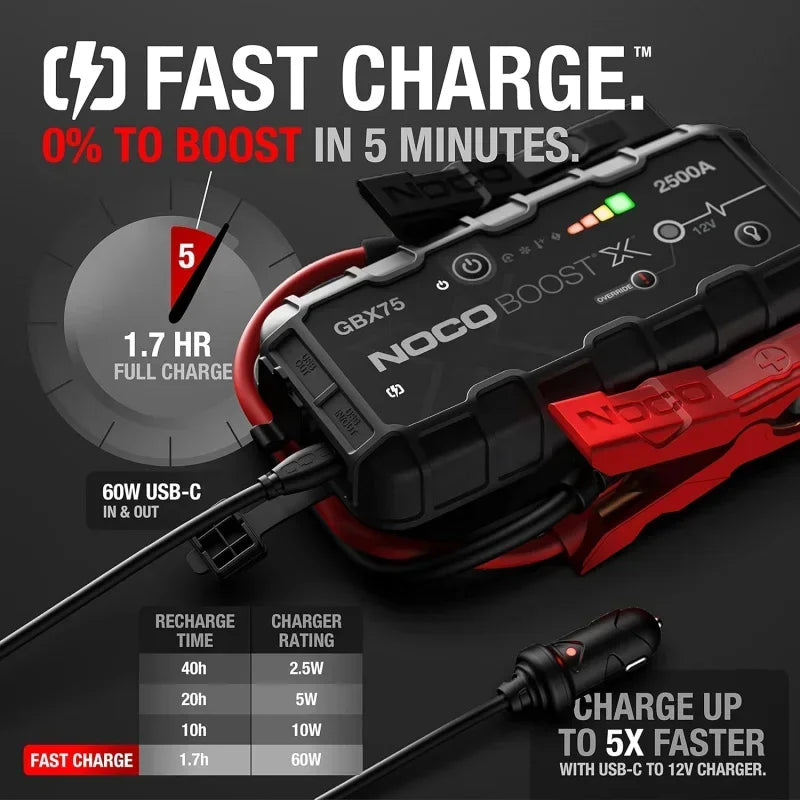 Qwnoco boostxgbx75 2500a 12v ultrasafe portable lithium jump starter, car battery booster pack, USB-C powerbank charger, and Fri RISE DEFENSE SYSTEMS.AI PRODUCTS