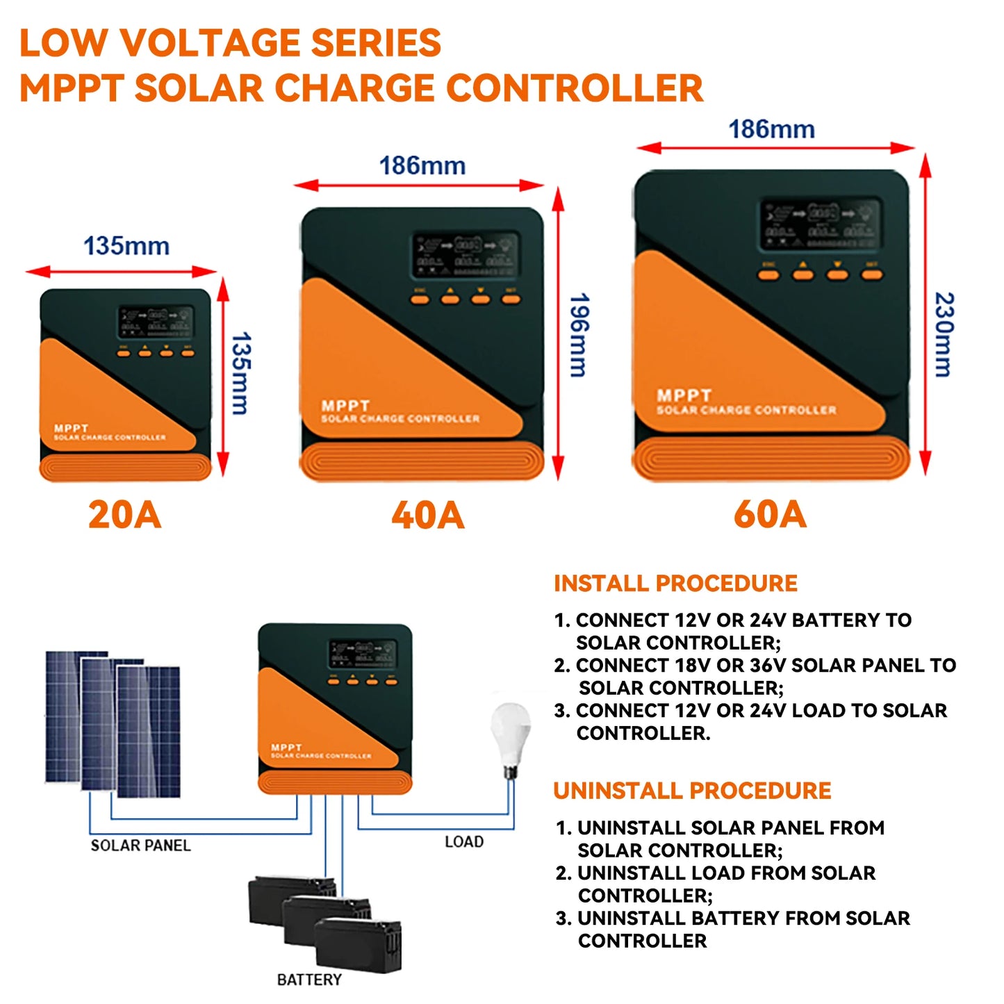 PVBEYORND MPPT Solar Charge Controller 20A 40A 60A Solar Controller MPPT 12V 24V Solar PV Regulator Fit for Lead-acid/Lithium RISE DEFENSE SYSTEMS.AI PRODUCTS