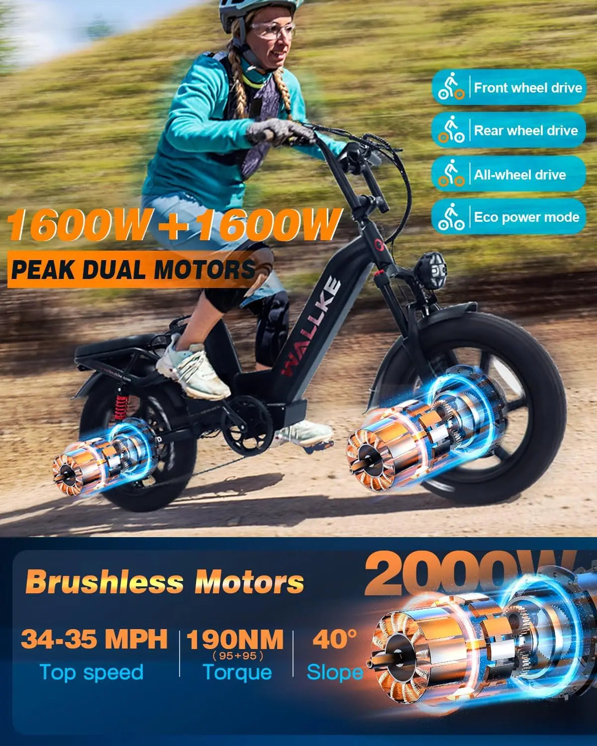 WALLKE H7 Electric Bike 40Ah/60Ah 1000W/2000W Ebike 20 Inch Fat Tire Electric Bicycle 31/34MPH Step Thru E-bike with APP Control RISE DEFENSE SYSTEMS.AI PRODUCTS