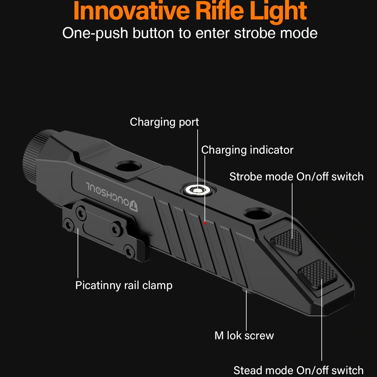 TOUGHSOUL 1450LUMEN Tactical Flashlight, Black PU with Picatinny Rail & MLOK Mount, Momentary Strobe Function - Durable Rifle Flashlight for Enhanced Visibility, Rechargeable Flashlight RISE DEFENSE SYSTEMS.AI PRODUCTS