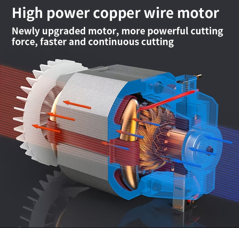 Compact 800W Wood Router for Woodworking - 35000RPM, Edge Guide, Roller Guide for Precise Trimming and Profiling, 110V Plug-In Power RISE DEFENSE SYSTEMS.AI PRODUCTS