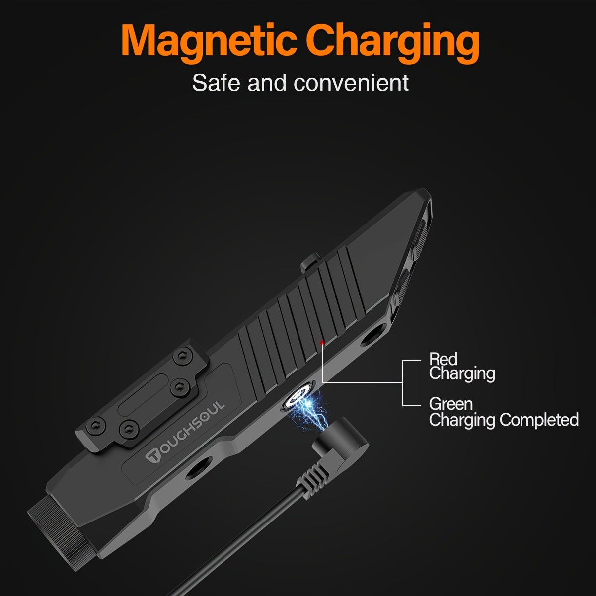 TOUGHSOUL 1450LUMEN Tactical Flashlight, Black PU with Picatinny Rail & MLOK Mount, Momentary Strobe Function - Durable Rifle Flashlight for Enhanced Visibility, Rechargeable Flashlight RISE DEFENSE SYSTEMS.AI PRODUCTS