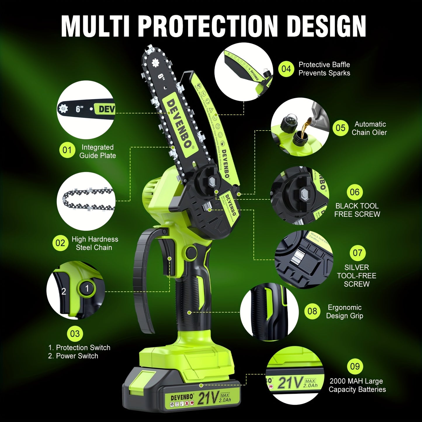 Mini Chainsaw, 6-Inch Chain Saw, 2000mAh Batteries, Seniors Friendly Portable Handheld Chainsaw, Mini Chainsaw Cordless For Wood Cutting Tree Trimming DIY Projects Gardening Campin RISE DEFENSE SYSTEMS.AI PRODUCTS