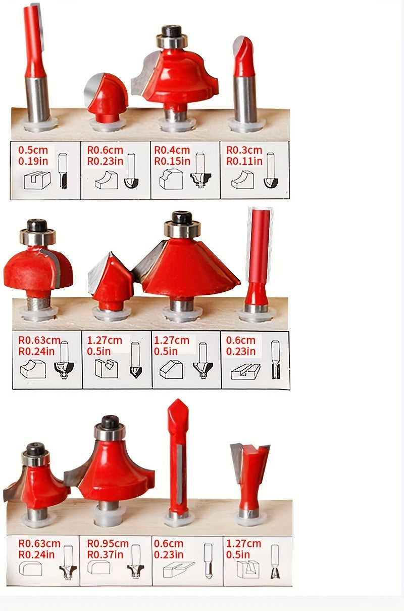 Compact 800W Wood Router for Woodworking - 35000RPM, Edge Guide, Roller Guide for Precise Trimming and Profiling, 110V Plug-In Power RISE DEFENSE SYSTEMS.AI PRODUCTS