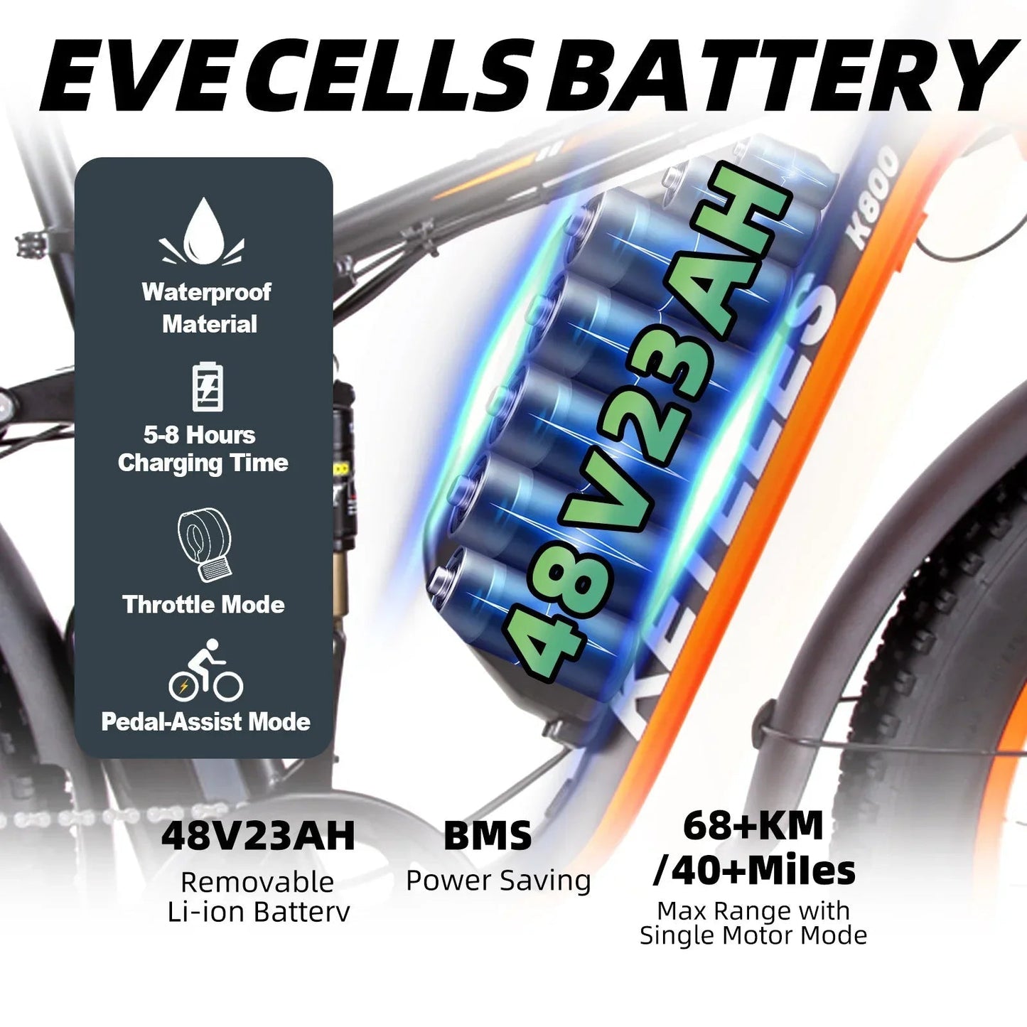 New Keteles - K800 Pro 2000W Dual Motor 48V 23AH 26*4.0 Fat Tire Hydraulic Brake Soft Tail Frame Hydraulic Big Front Fork Ebike - RISE DEFENSE SYSTEMS.AI PRODUCTS