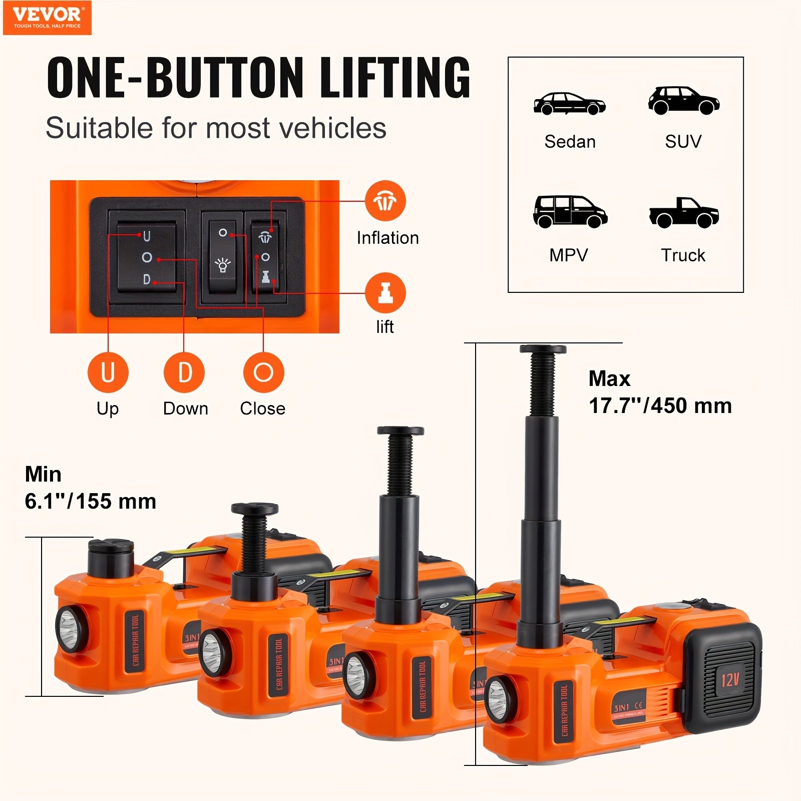 VEVOR Electric Car Jack, 5 Ton 12V Electric Hydraulic Car Floor Jack With Built-in Tire Inflator Pump For SUV Sedans RISE DEFENSE SYSTEMS.AI PRODUCTS