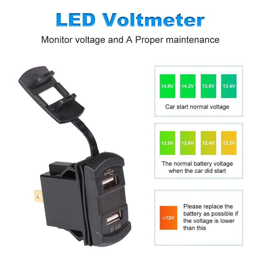 2 3 Gang Waterproof Marine Switch Panel 12V With 4.2A Dual USB Charger Socket LED Digital Voltmeter For Truck RV Boat - RISE DEFENSE SYSTEMS.AI PRODUCTS