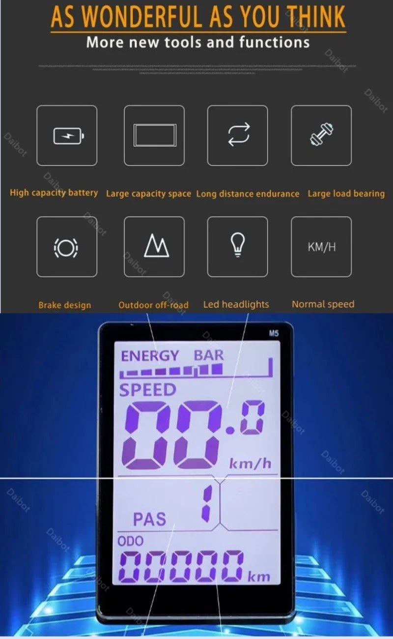 24 Inch Powerful Snow Fat Tire Electric Cargo Bike 750W 48V 7 Speed Three Wheel Electric Tricycles for Elderly with Cargo Basket - RISE DEFENSE SYSTEMS.AI PRODUCTS
