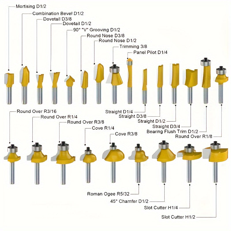 4/15/24/35pcs/Set Carbide Tipped Router Bits, 1/4 Inch Shanks, Woodworking Router, Premium Woodworking Router Bit Set, Carbide Tipped Precision Cutting Tools With Durable Metal Case, Wooden Case RISE DEFENSE SYSTEMS.AI PRODUCTS