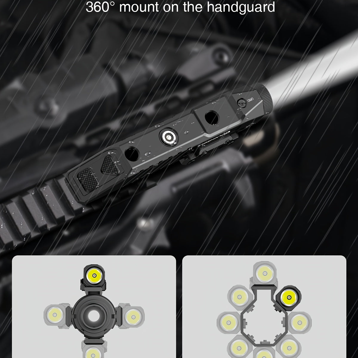 TOUGHSOUL 1450LUMEN Tactical Flashlight, Black PU with Picatinny Rail & MLOK Mount, Momentary Strobe Function - Durable Rifle Flashlight for Enhanced Visibility, Rechargeable Flashlight RISE DEFENSE SYSTEMS.AI PRODUCTS