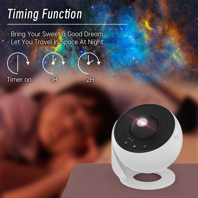 Night Light Galaxy Projector Starry Sky Projector 360° Rotate Planetarium Lamp For Kids Bedroom Valentines Day Gift Wedding Deco RISE DEFENSE SYSTEMS.AI PRODUCTS