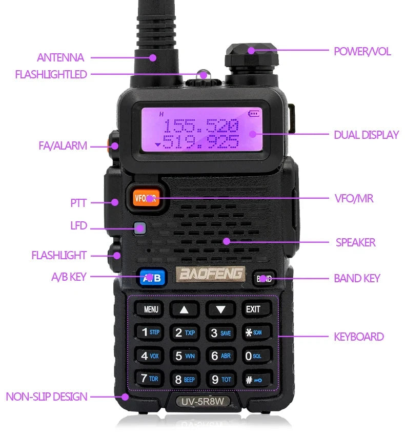 Baofeng Walkie Talkie UV 5R 5W 8W Dual Band Ham Two Way Radio Vhf Uhf FM Radio Handheld Transceiver Hunting 16KM RISE DEFENSE SYSTEMS.AI PRODUCTS