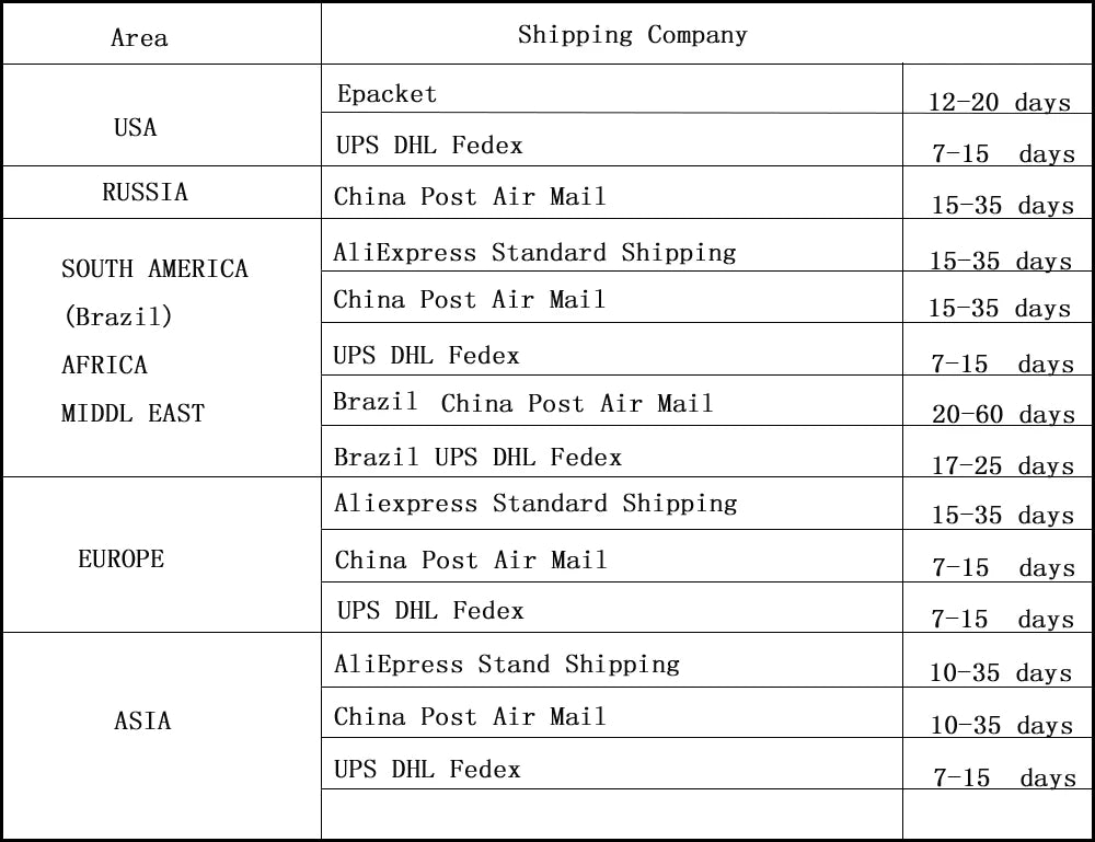 62T Chain Sprocket For Sur-Ron Surron Light Bee S X For Talaria Sting For Segway X160 X260 7075 Aluminum Alloy Motorcycle RISE DEFENSE SYSTEMS.AI PRODUCTS