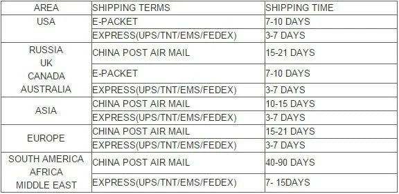 21*1.85 18*2.15 Front Rear Wheel Hubs Rims Motorcycle Accessories For Sur Ron Surron Light Bee X S Electric Vehicle Dirt E-Bike RISE DEFENSE SYSTEMS.AI PRODUCTS