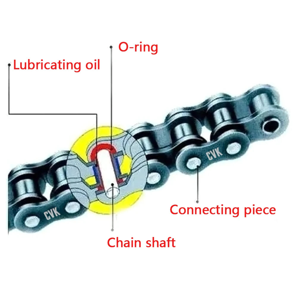 CVK High Quality Motorcycle O-ring Oil seal Chain Sets For 428 DID chain 136 Link 520 525 530 chains 120 Links with Facotry Sale RISE DEFENSE SYSTEMS.AI PRODUCTS