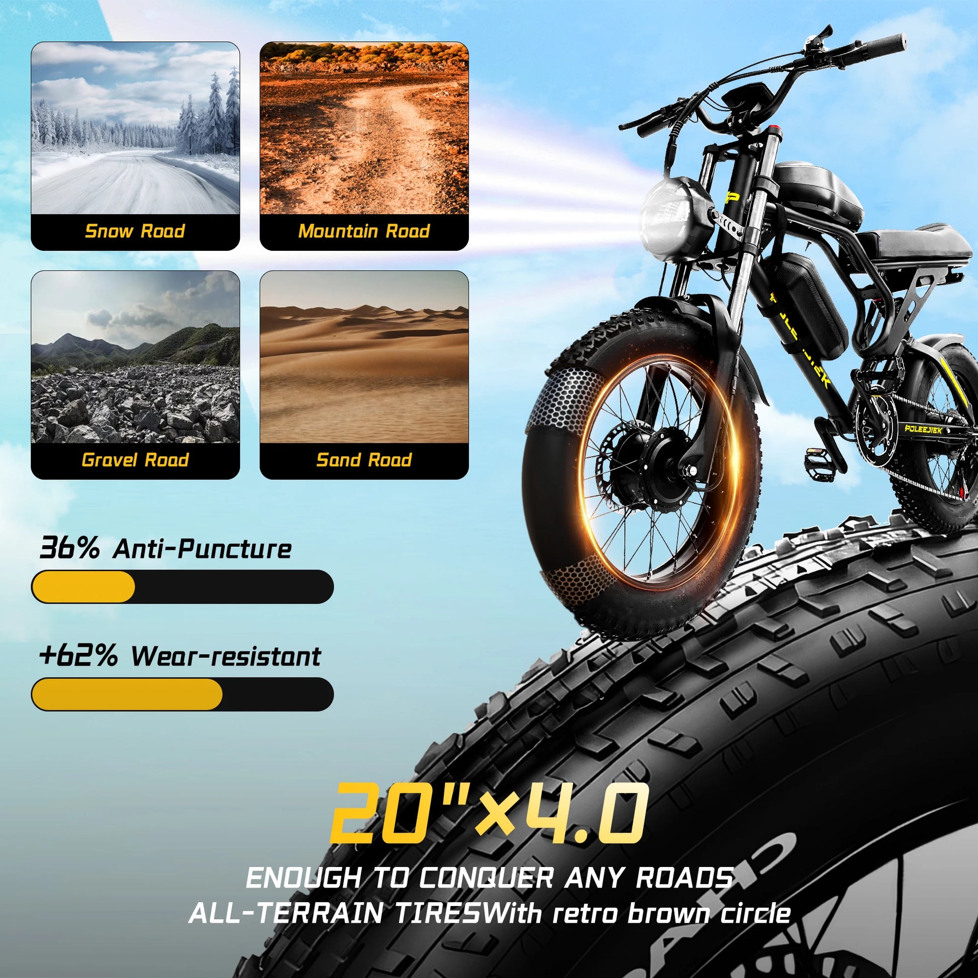 4500W 40MPH Electric Bike with 25.6Ah Battery 20"×4"Fat Tire Ebike for Adults 100Miles Electric Bicycles RISE DEFENSE SYSTEMS.AI PRODUCTS