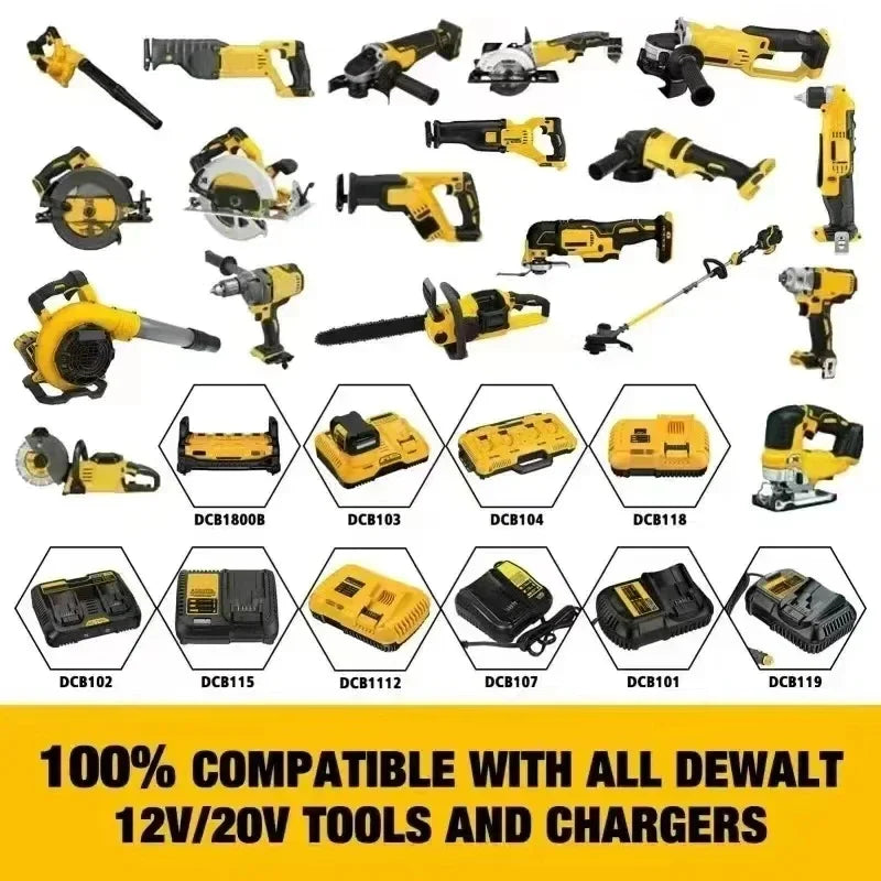 Led Light 3/4/5/8Inch Portable Spotlights Cordless Outdoor Work Fishing Handheld Emergency Tool Light Fit Dewalt 18V Battery RISE DEFENSE SYSTEMS.AI PRODUCTS