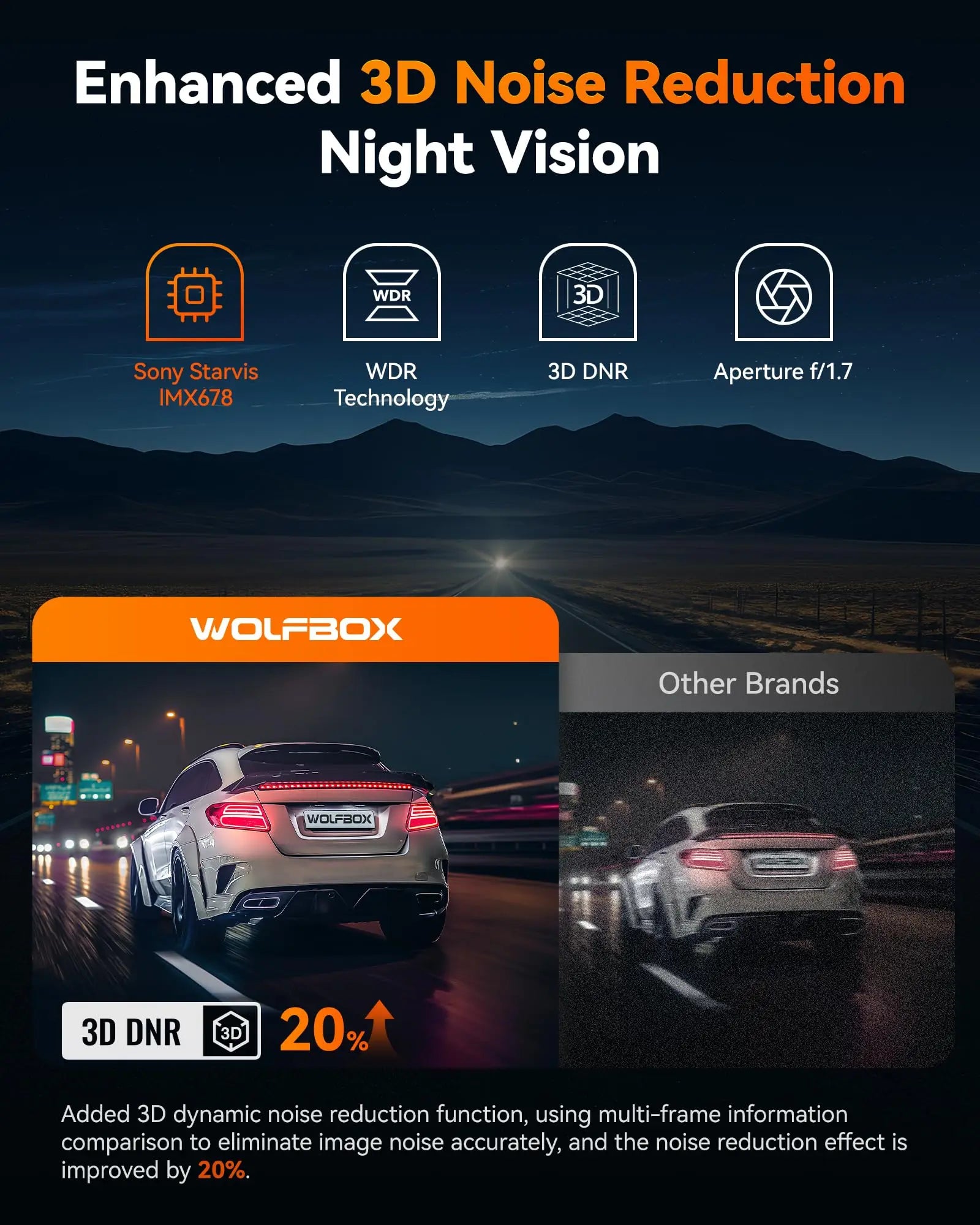WOLFBOX X5 3 Channel 4K Dash Cam STARVIS 2 IMX678 4K+2.5K Front and Rear Inside Triple Car Camera 5.8GHz WiFi Mirror Car DVR RISE DEFENSE SYSTEMS.AI PRODUCTS