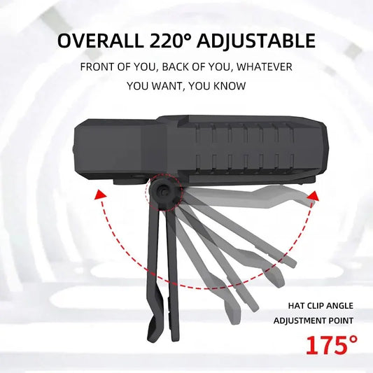 Waterproof Night Fishing Light Outdoor LED Lighting Strong Light Long Endurance Charging Intelligent Induction Light RISE DEFENSE SYSTEMS.AI PRODUCTS