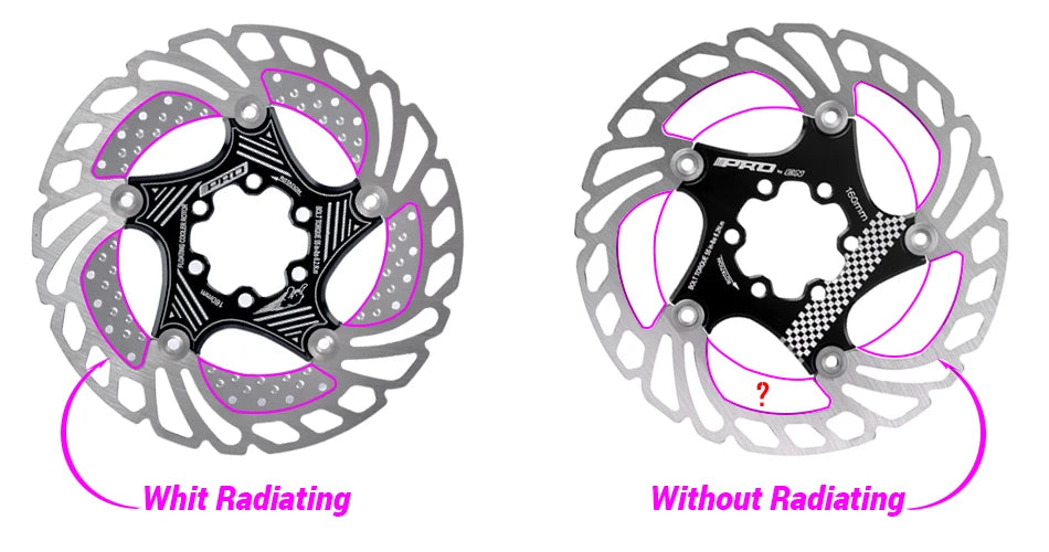 IIIPRO 6-Bolt Brake Disc 160mm/180mm/203mm Brake Disc Rotor Floating Cooling Heat Dissipation DH 6 Inch MTB/Road Bike RISE DEFENSE SYSTEMS.AI PRODUCTS