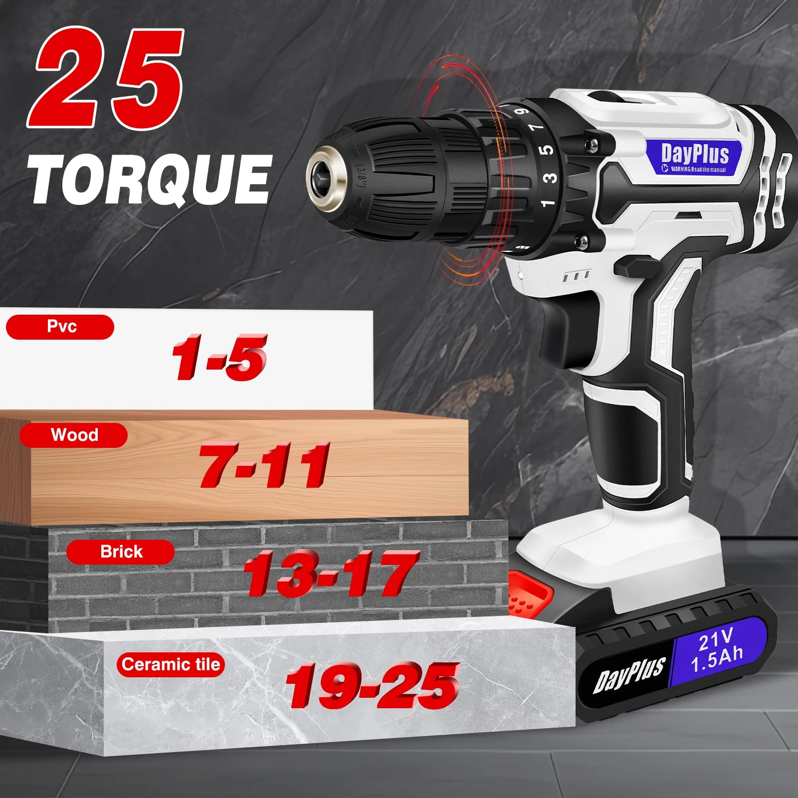 21V Portable Cordless Power Drill Set Impact Screw Driver with 1500mAh Li-Ion Rechargeable Battery 25+1 Torque Setting 45N.m RISE DEFENSE SYSTEMS.AI PRODUCTS