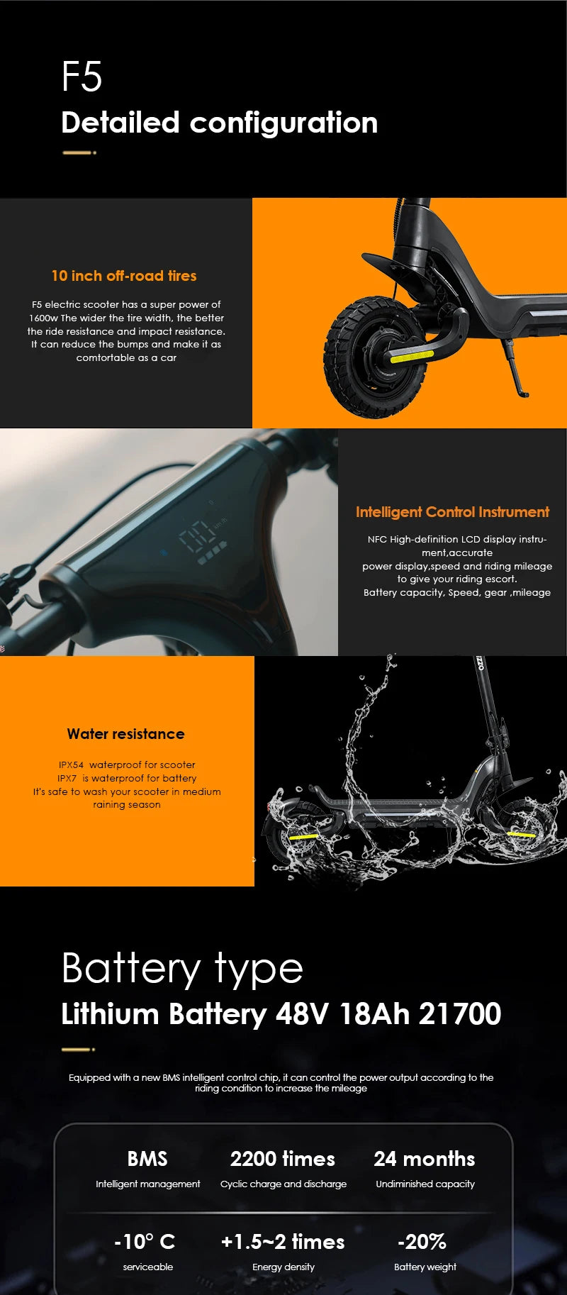 HEZZO F5 Meicang 48V 1600W 18Ah electric scooter city off-road strong dual motor scooter disc brake 28Mph 37Miles RISE DEFENSE SYSTEMS.AI PRODUCTS