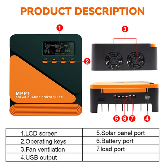 PVBEYORND MPPT Solar Charge Controller 20A 40A 60A Solar Controller MPPT 12V 24V Solar PV Regulator Fit for Lead-acid/Lithium RISE DEFENSE SYSTEMS.AI PRODUCTS