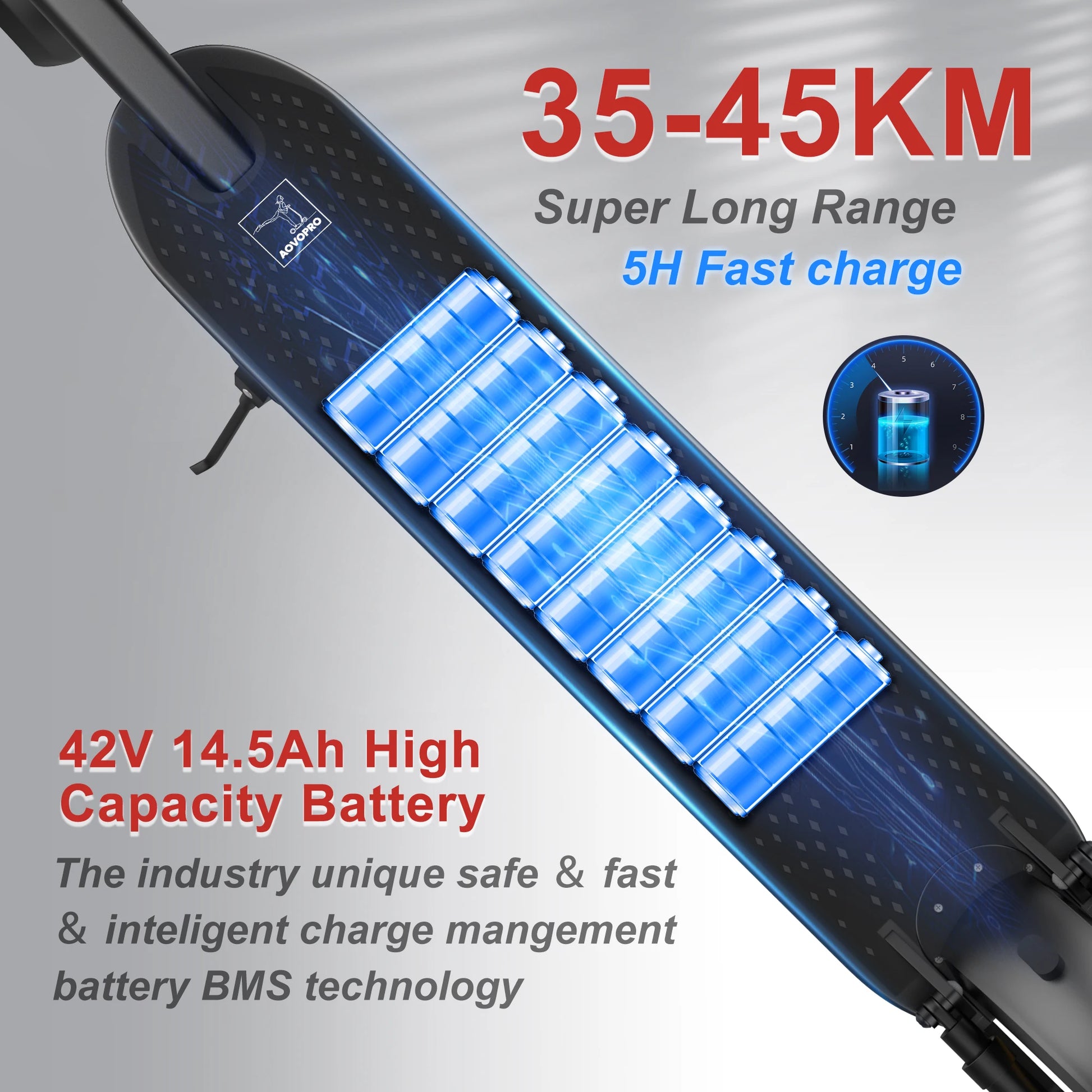 AOVOPRO New ESMAX Electric Scooter 500W 40km/h Adult APP Smart Scooter Shock-absorbing Anti-skid Folding Electric Scooter RISE DEFENSE SYSTEMS.AI PRODUCTS