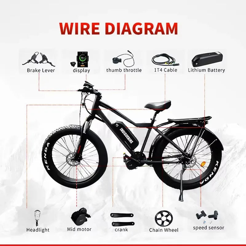 BAFANG BBSHD 1000W 52V Mid Drive Motor Bicycle Electric Bike Conversion Kit with 52V 20AH Battery for E-bike RISE DEFENSE SYSTEMS.AI PRODUCTS