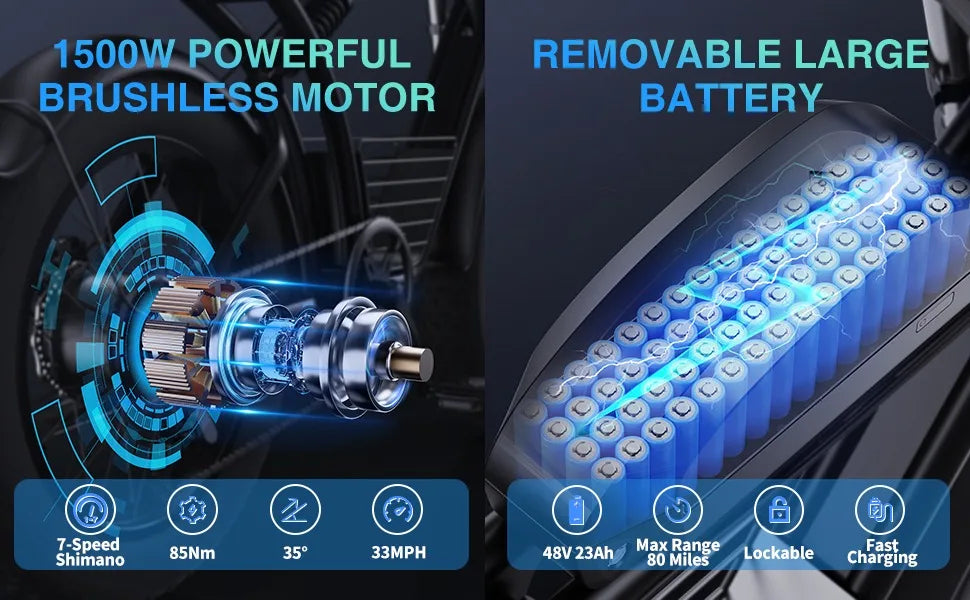 Electric Bike for Adults,1500W 30MPH,Max 75Miles Electric Motorcycle 20