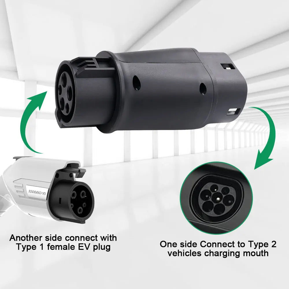 JDMEX Electric Vehicle Charging Connector Type 1 J1772 to Type 2 EV Adapter Type 1 to Type 2 IEC 62196-2 EVSE Charger EV Adaptor RISE DEFENSE SYSTEMS.AI PRODUCTS