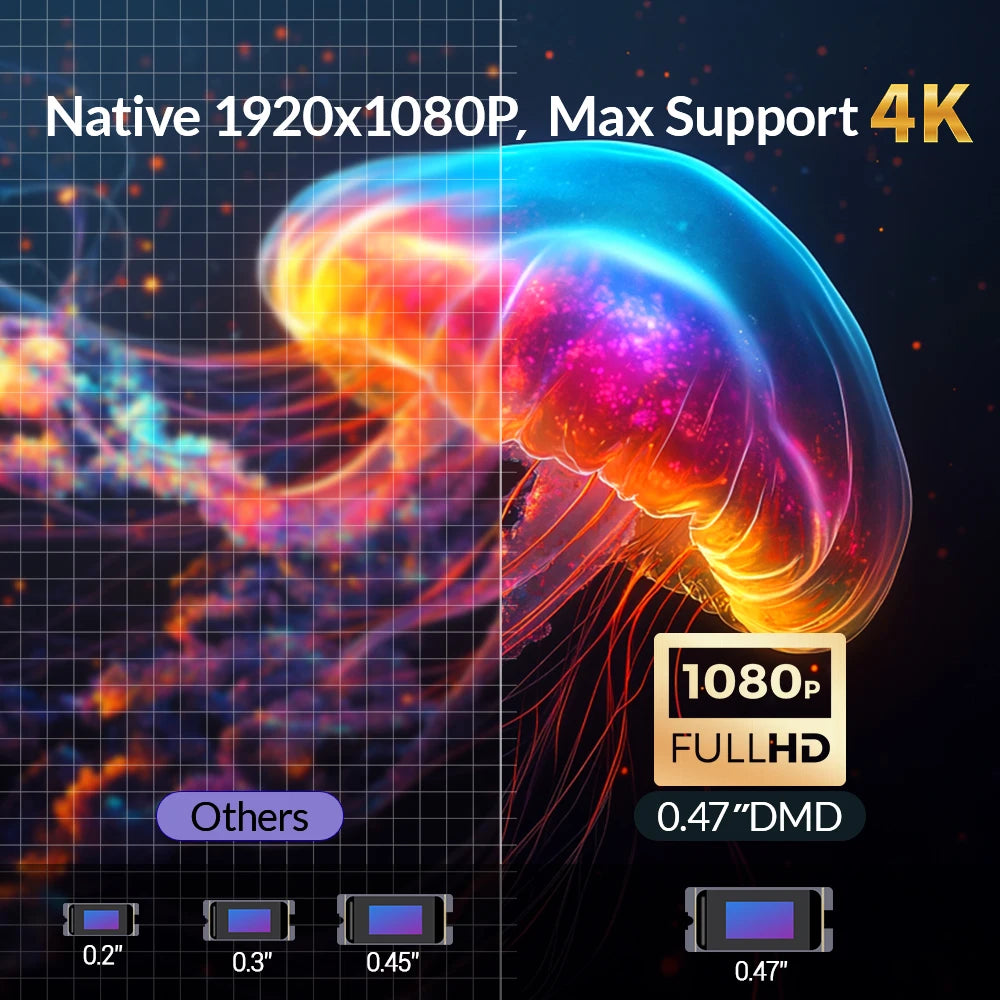 VEVSHAO V80 4K Projector Full HD1080P 2200 Anis Lumens Android 11.0 WiFi 6 Video Home Movie Theater Projectors with Base Stand RISE DEFENSE SYSTEMS.AI PRODUCTS