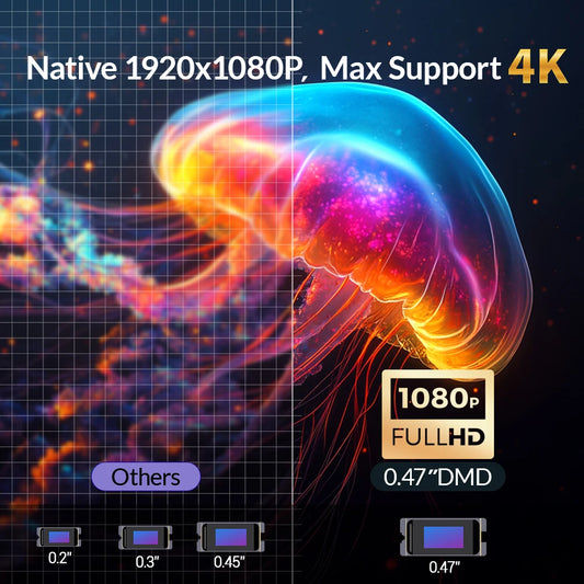 VEVSHAO V80 4K Projector Full HD1080P 2200 Anis Lumens Android 11.0 WiFi 6 Video Home Movie Theater Projectors with Base Stand RISE DEFENSE SYSTEMS.AI PRODUCTS