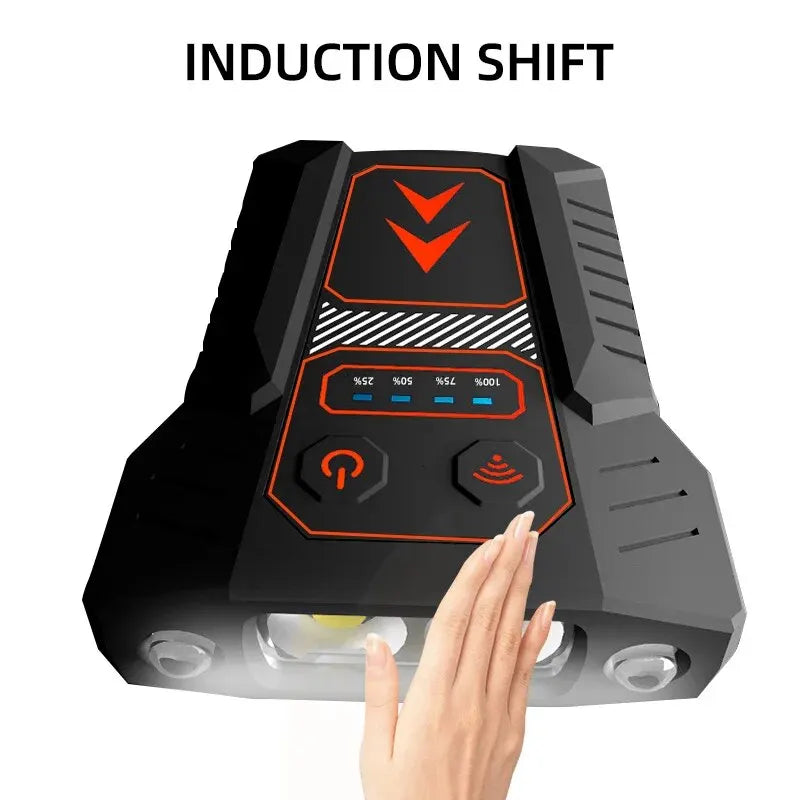 Waterproof Night Fishing Light Outdoor LED Lighting Strong Light Long Endurance Charging Intelligent Induction Light RISE DEFENSE SYSTEMS.AI PRODUCTS