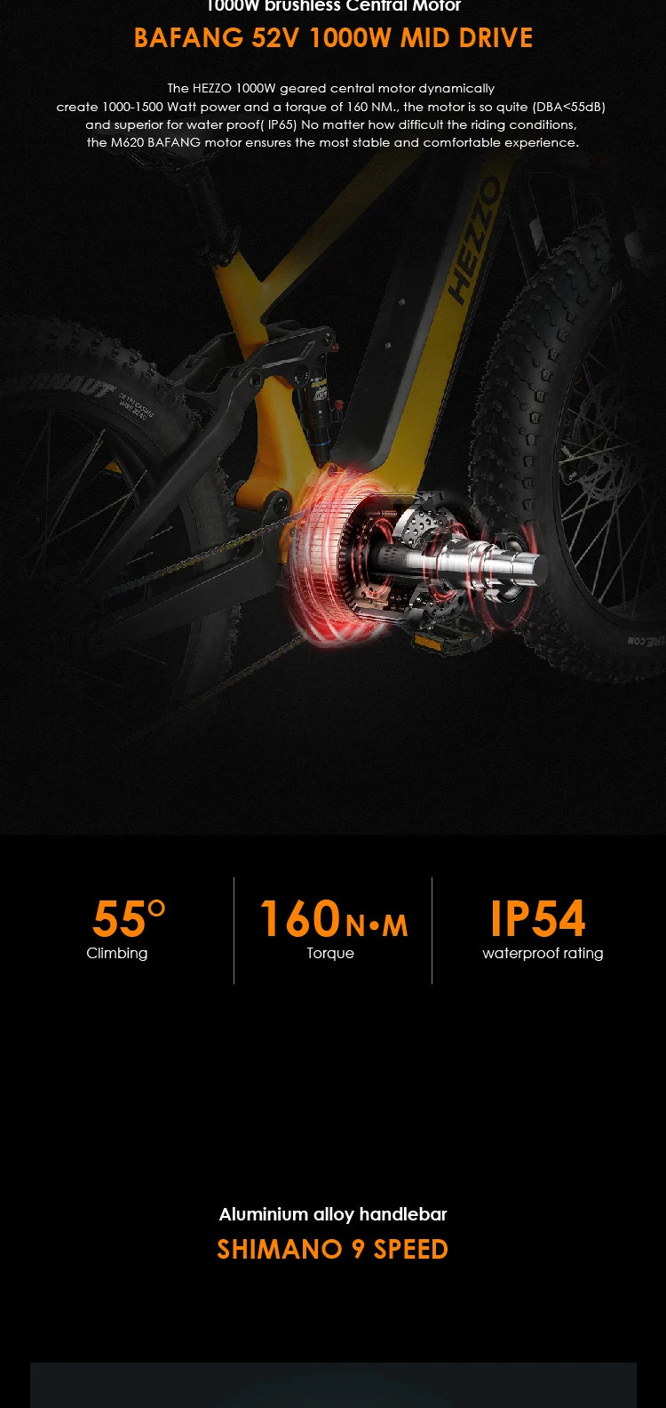 HEZZO 52V 1000W 21Ah Carbon Fiber Electric Bicycle BAFANG Middrive Ebike, 26x4.5 