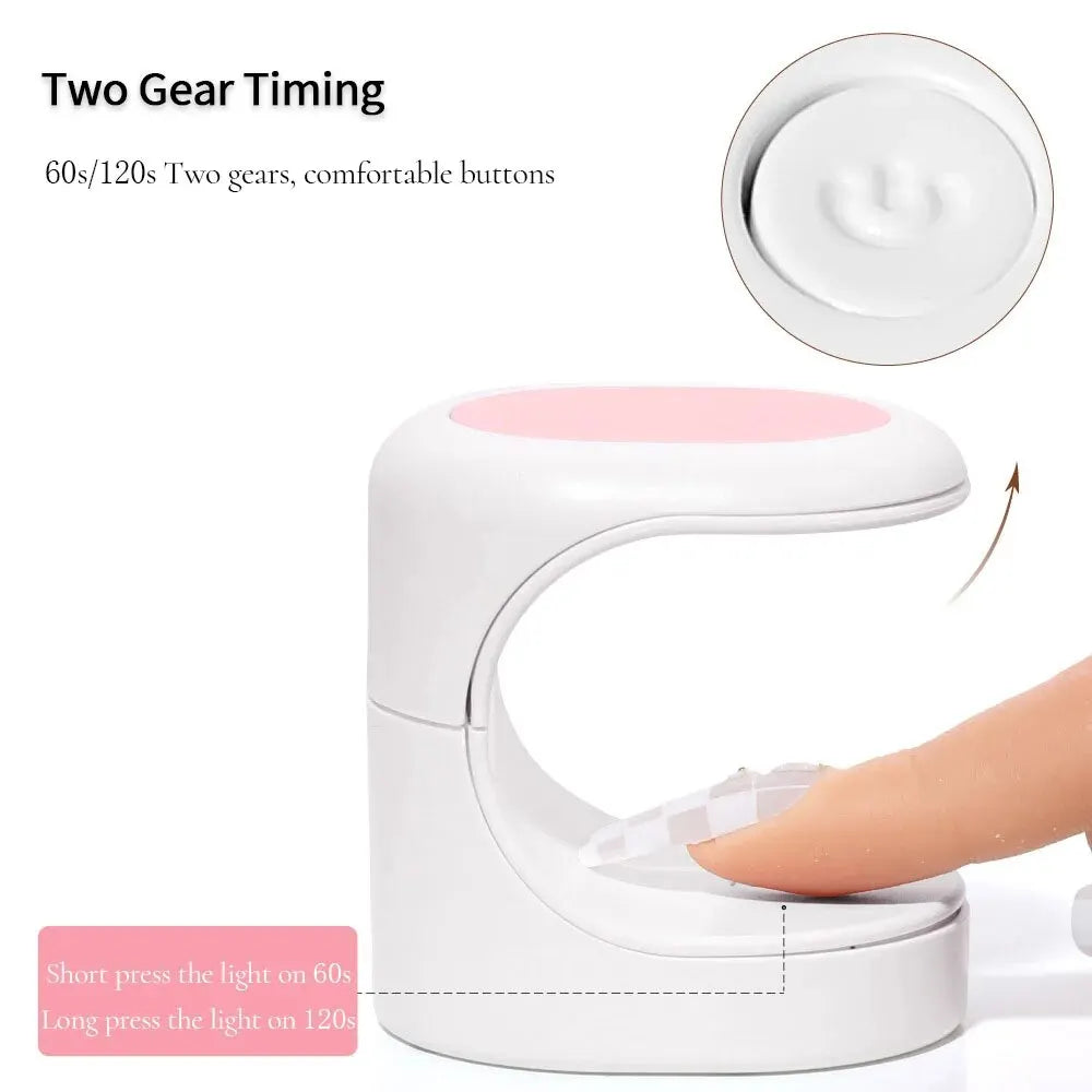 Mini 16w Uv Led Lamp For Nails With Usb Cable 3 Led Lights Gel Nail Polish Dryer Lamp Manicure Tool Equipment RISE DEFENSE SYSTEMS.AI PRODUCTS